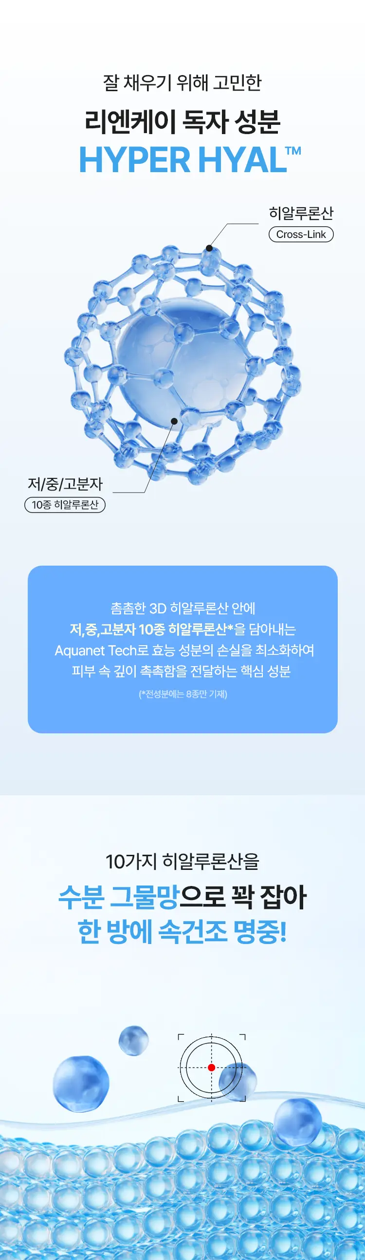 [NEW] 리엔케이 하이퍼 히알 플럼핑 앰플 100ml 상세페이지 8